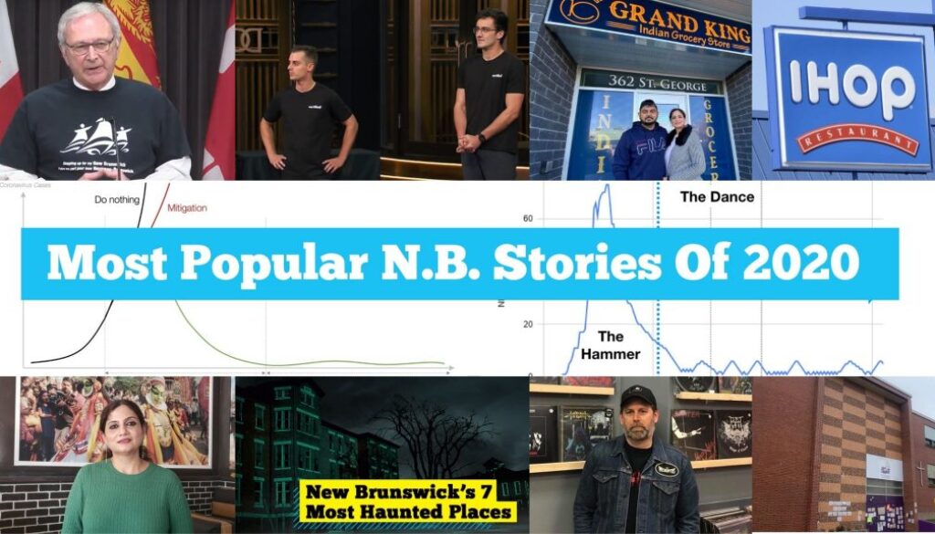 Most Popular N.B. Stories Of 2020