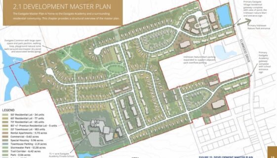 Eastgate Village, Proposal from ELCE Developments (Provided by City of Moncton)