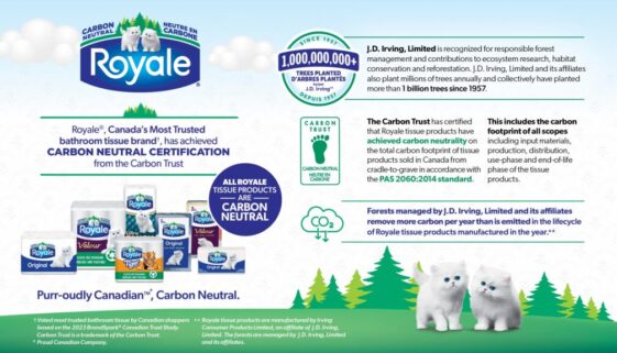 ICP - Royale Carbon Neutral Materials INFOGRAPH-NM-Flat Trees-NoCloud-March16-min